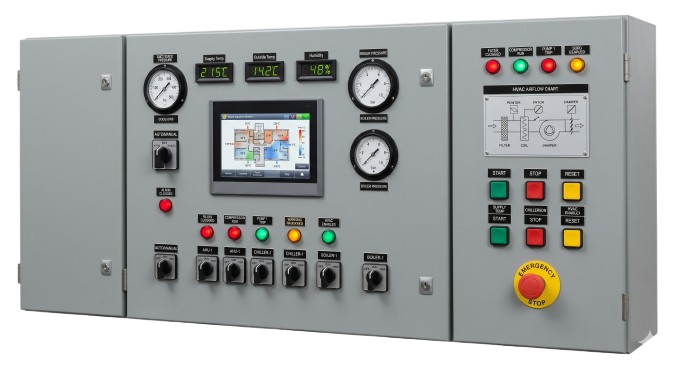 HVAC Control Panels